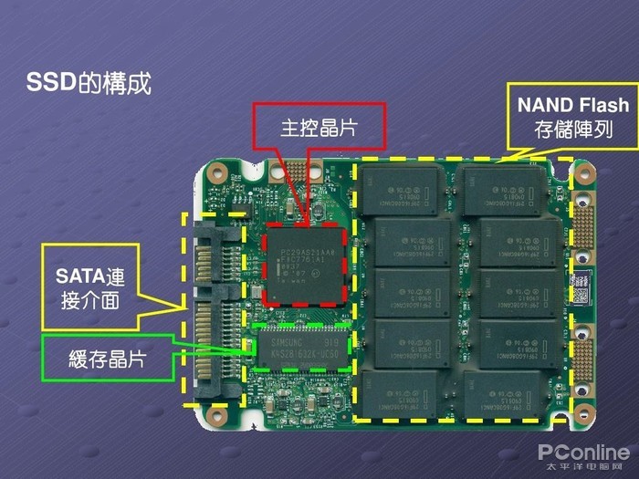 vwin德赢：4G是短距离无线通信技术