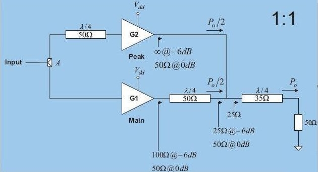 改善高带宽换能器功率放大器线性特性的常用方法